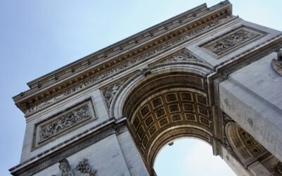 Budget de l’État